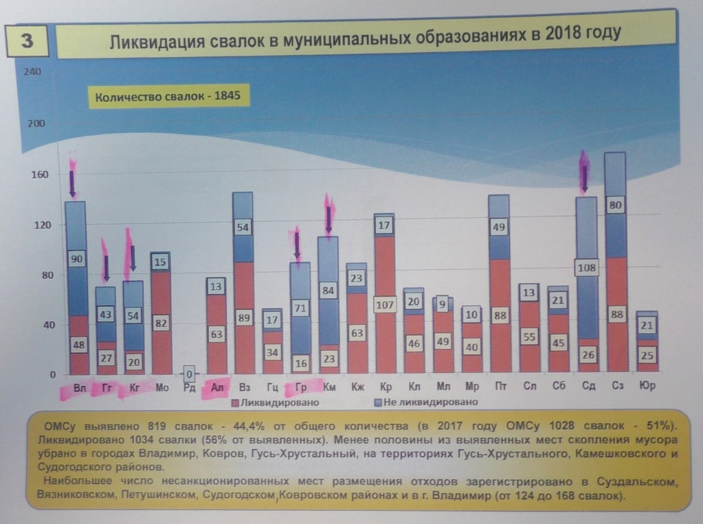 Комиссия по чистоте и порядку_6.jpg Комиссия по чистоте и порядку_6.jpg