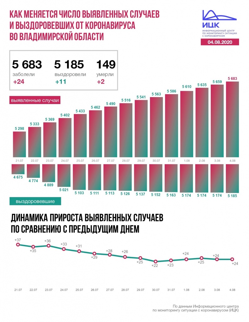 Владимир (30).JPG