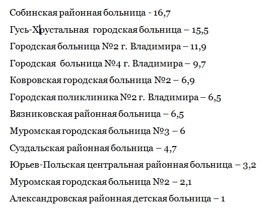 Деньги на онко.jpg