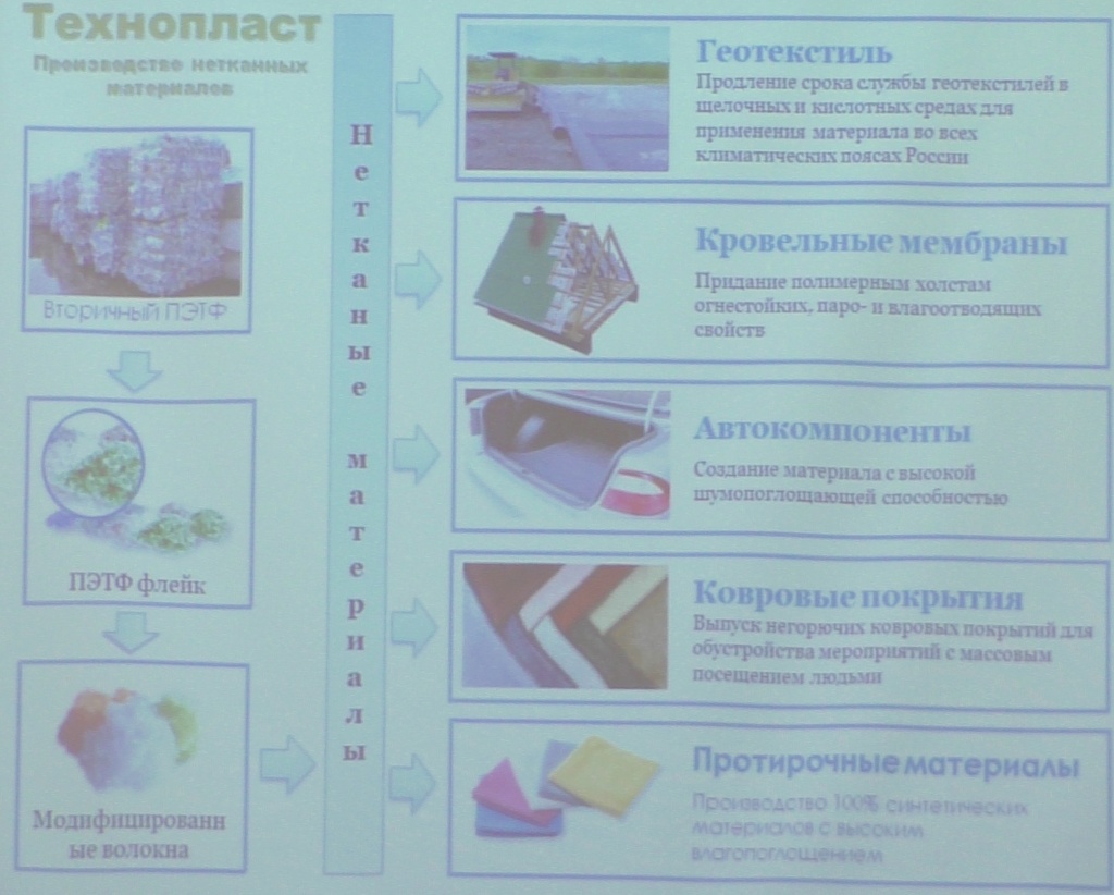 Вторсырье.jpg Вторсырье.jpg