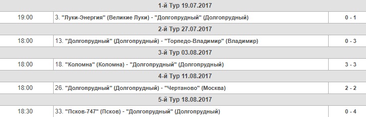 Долгопрудный.jpg Долгопрудный.jpg