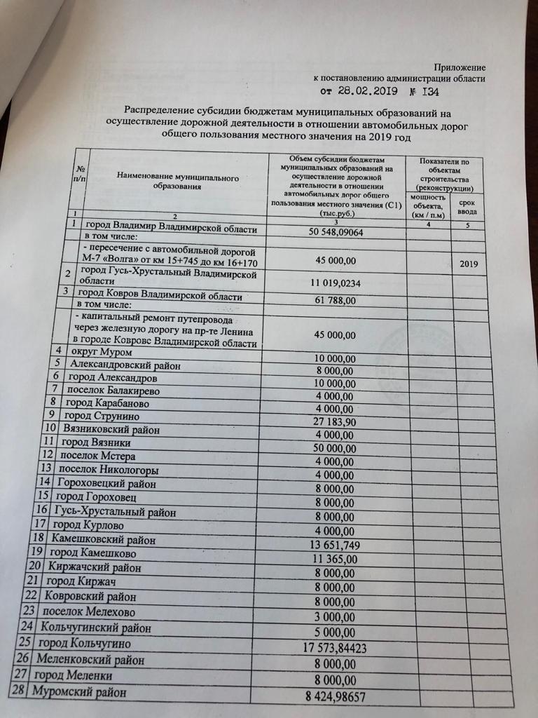 СС ФГКС (3).jpg СС ФГКС (3).jpg