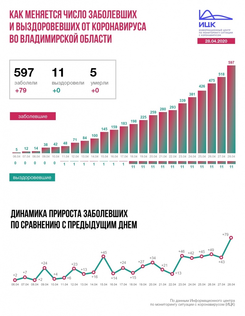 Владимир (6).JPG