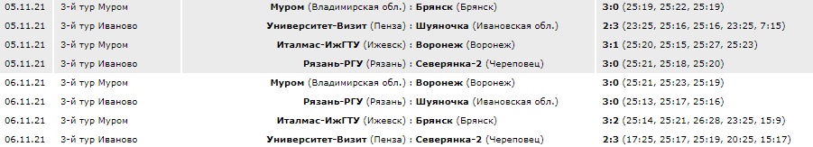 Волейбол_2022_3тур_2-3.jpg