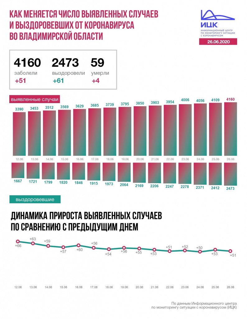 Владимир (4).JPG