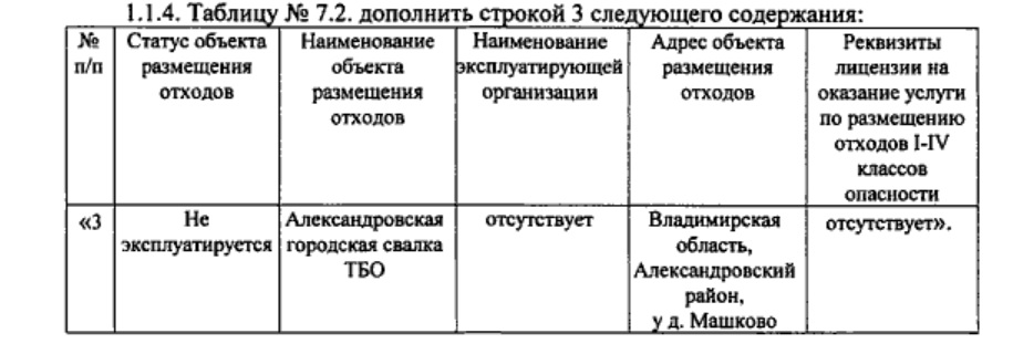 Свалка_Александров_1.jpg