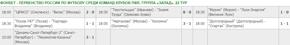 Футбол_результаты_22.jpg Футбол_результаты_22.jpg