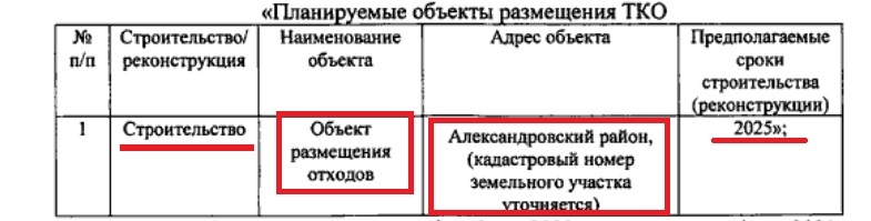 Свалка_Александров_3.jpg