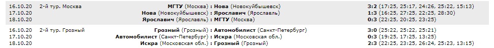 Вол_20-21_Рез_2_Зап.jpg Вол_20-21_Рез_2_Зап.jpg