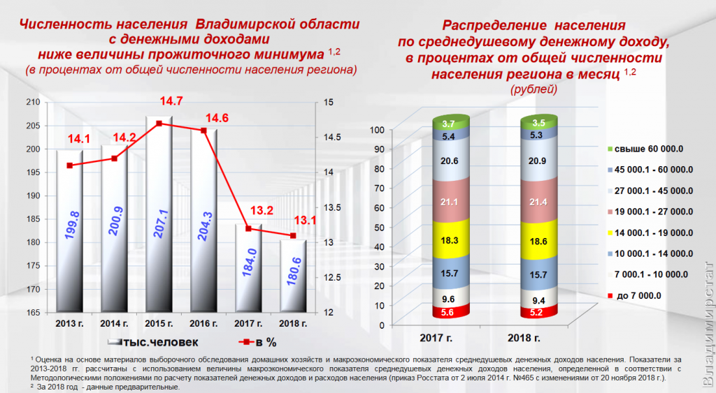 доходы 2.png доходы 2.png
