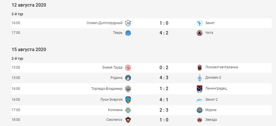 Фут20-21Рез2.jpg Фут20-21Рез2.jpg