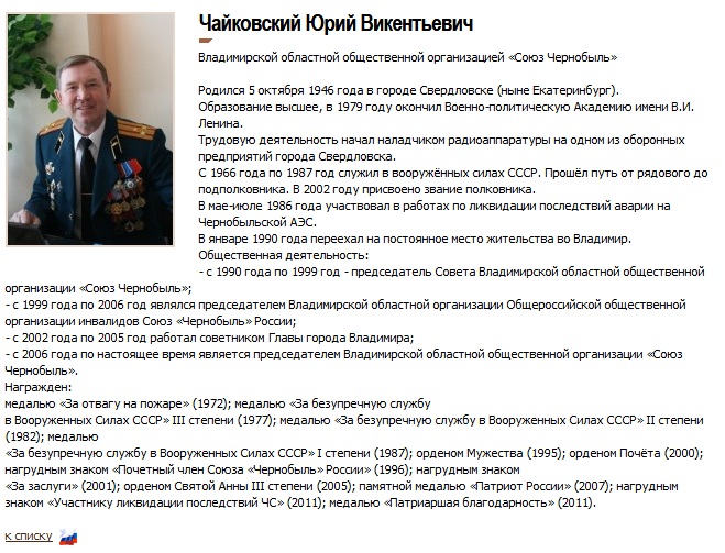 чйквск.jpg чйквск.jpg