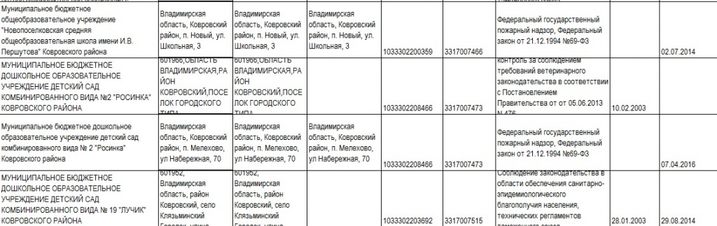 Проверки.jpg Проверки.jpg