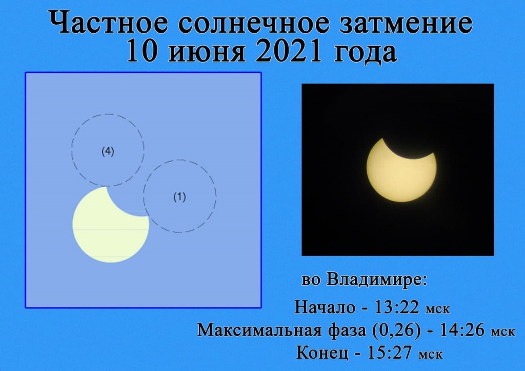 Затмение.jpg