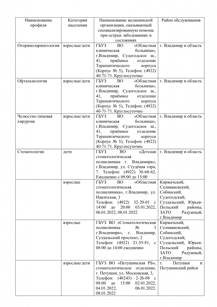 РаботаПоликлиникНГ_2022_1.jpg