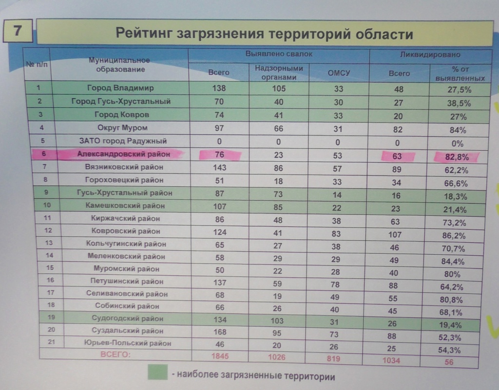 Комиссия по чистоте и порядку_8.jpg Комиссия по чистоте и порядку_8.jpg