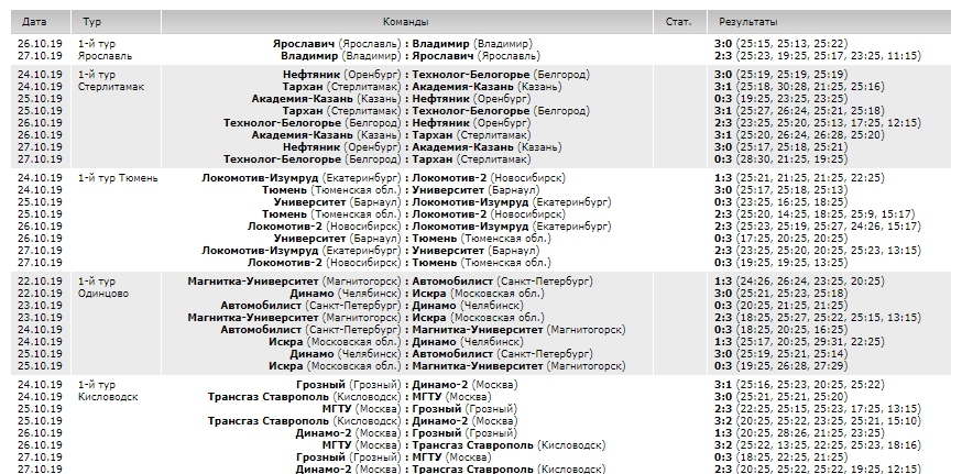 Волейбол_19-20_рез1.jpg Волейбол_19-20_рез1.jpg