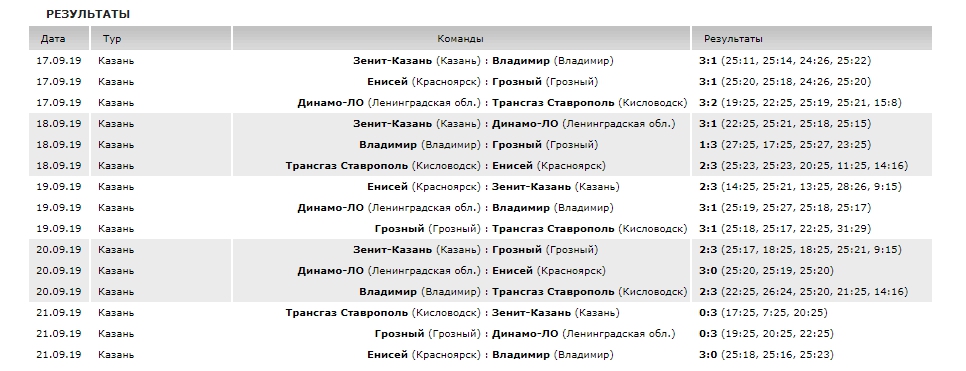 Вол_Куб_Рез_1.jpg Вол_Куб_Рез_1.jpg