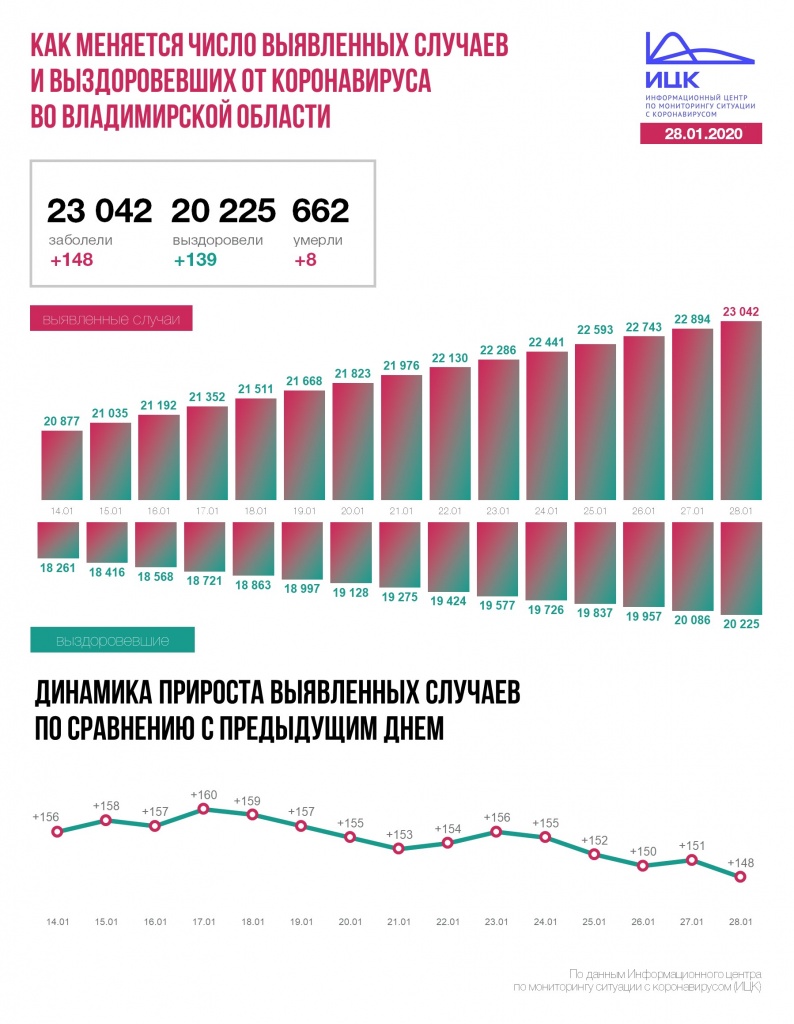 Владимир (197) (1).JPG
