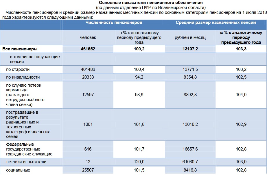 пенсия.jpg пенсия.jpg