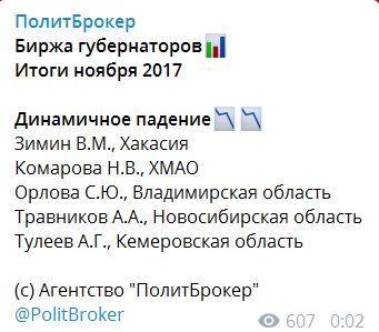 Орлова_падает.jpg Орлова_падает.jpg