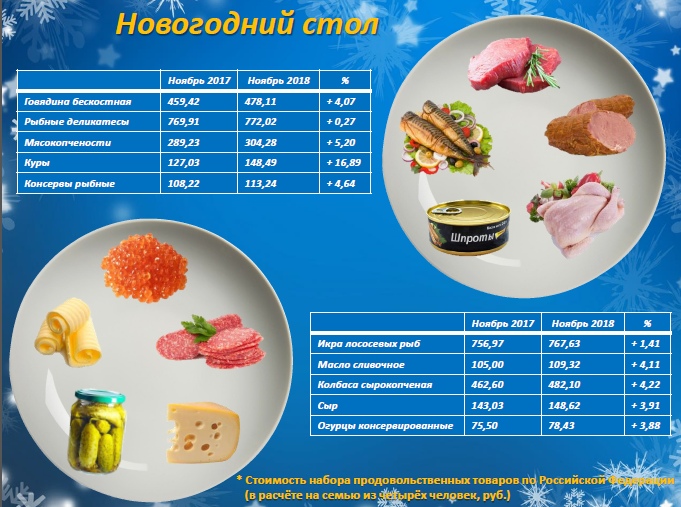 Новогодний стол_общий_1.jpg