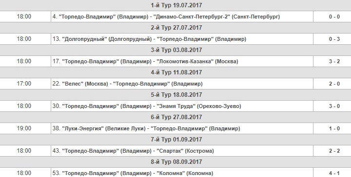 Футбол_Торпедо_8.jpg Футбол_Торпедо_8.jpg