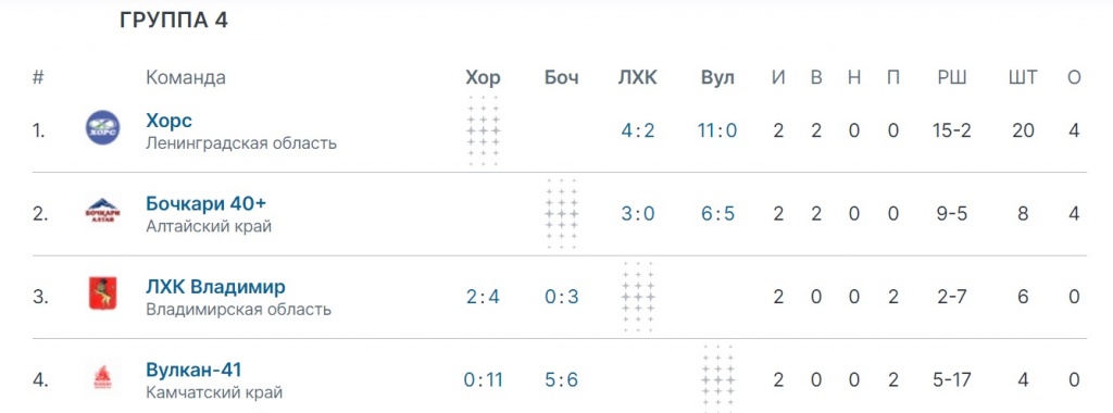НХЛ_2021.jpg