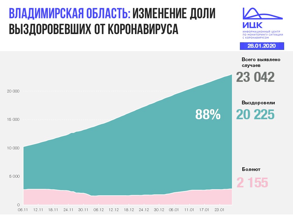 Владимир (196) (1).JPG