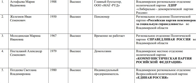 Горизбирком_1.jpg Горизбирком_1.jpg