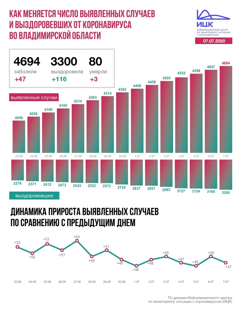 Владимир (5).JPG