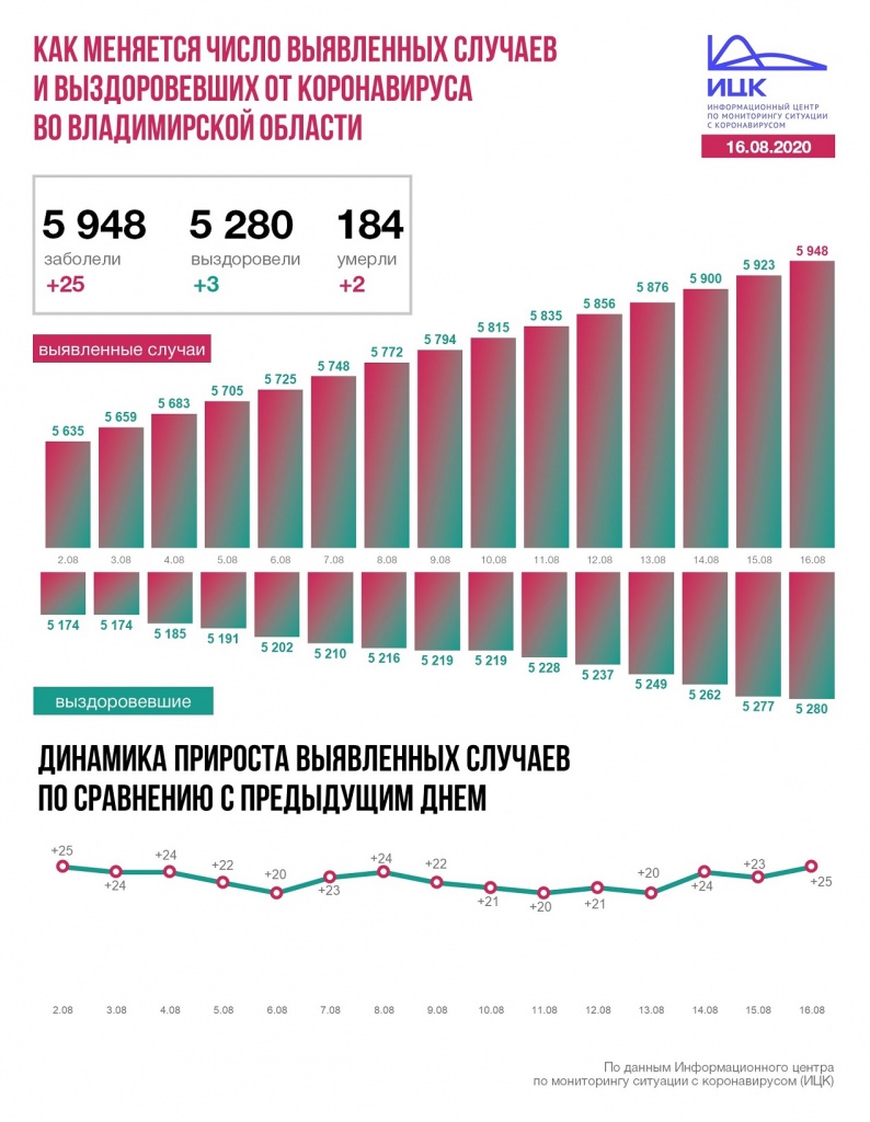 Владимир (54).JPG