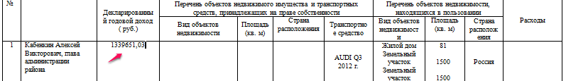 Гусь.png Гусь.png