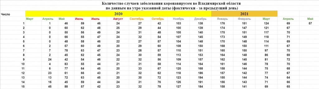 Корона_01-05-21_Общая1.jpg