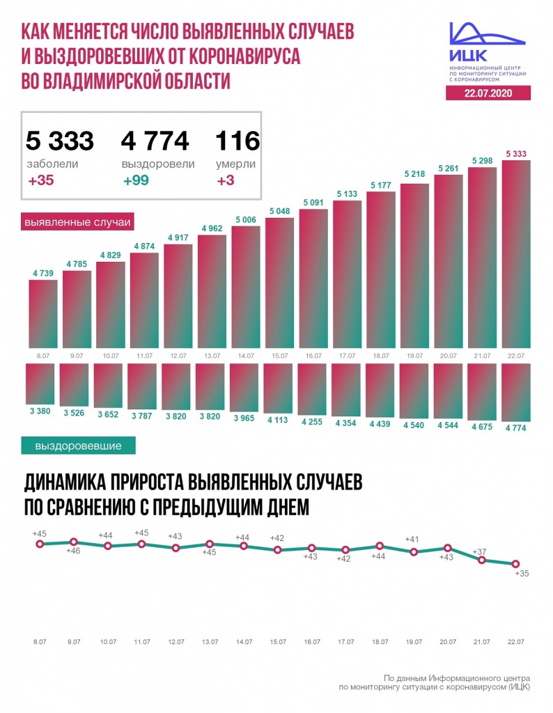 Владимир (4).JPG