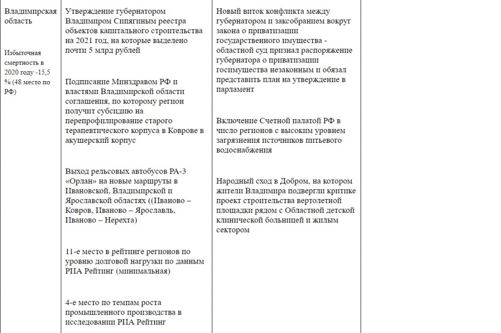 РейтингСобытий.jpg