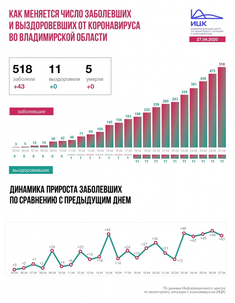 Владимир (5).JPG