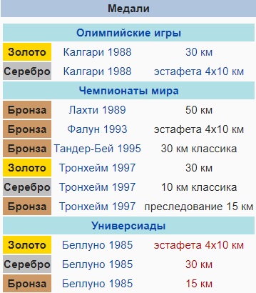 Прокуроров_медали.jpg Прокуроров_медали.jpg