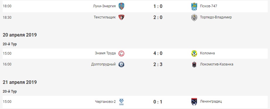 Футбол_результаты_20.jpg Футбол_результаты_20.jpg