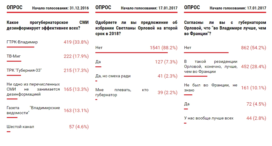 Опрос.jpg