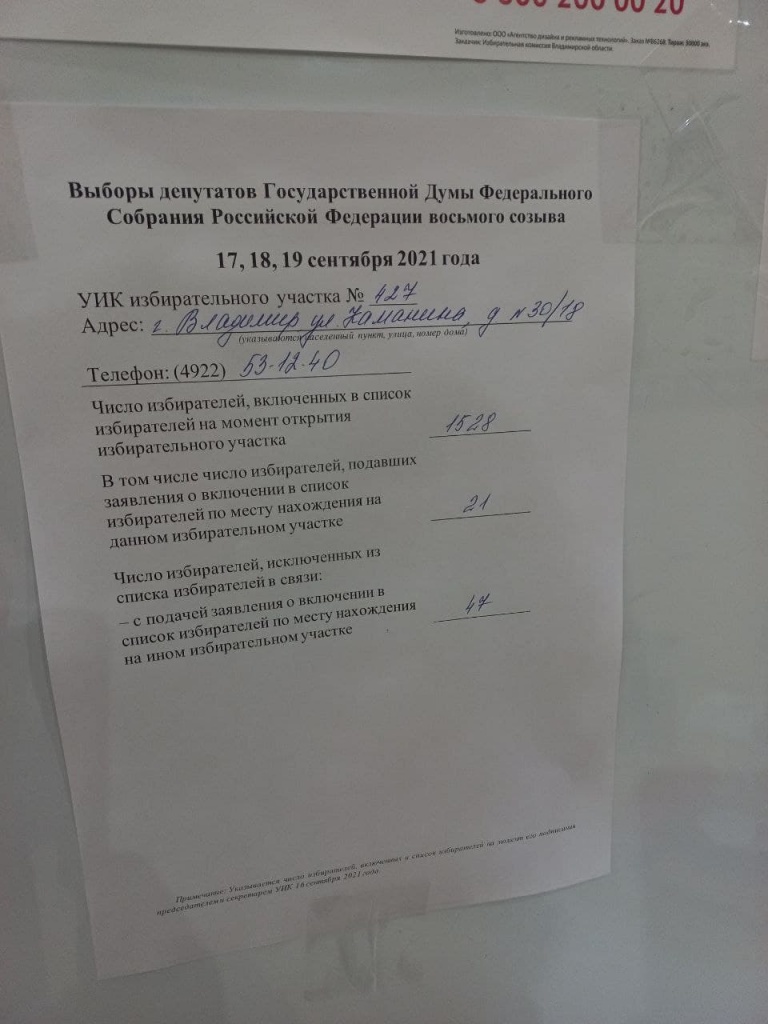 Выборы_17-09-2021_18.jpg
