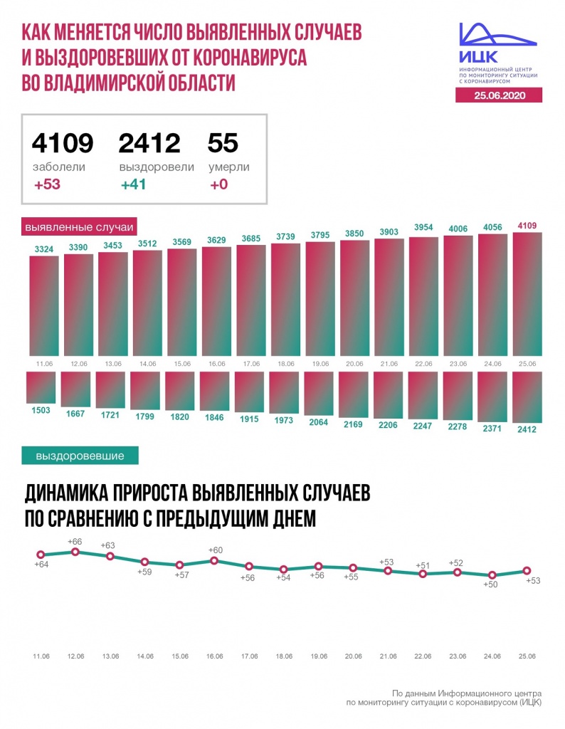 Владимир (3).JPG