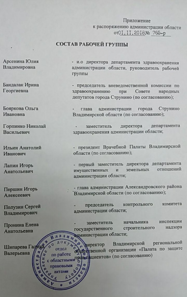 Струнино_Рабочая_Группа.jpg