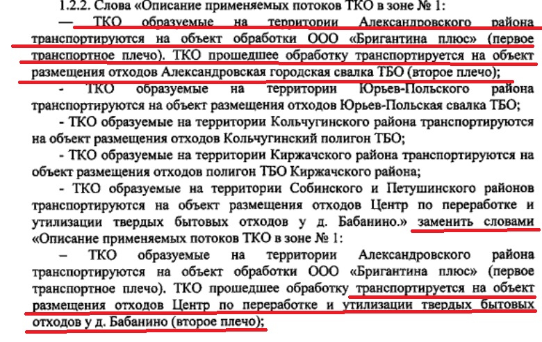 Свалка_Александров_2.jpg