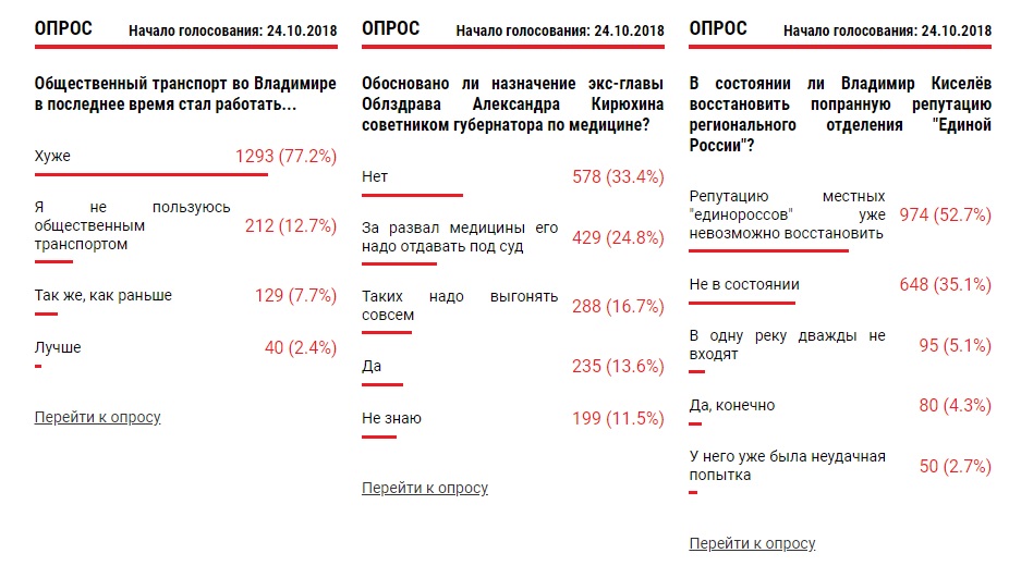 Опросы_14-11-18 — копия.jpg Опросы_14-11-18 — копия.jpg