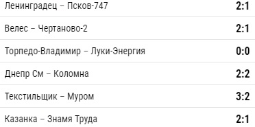Результаты_4.jpg