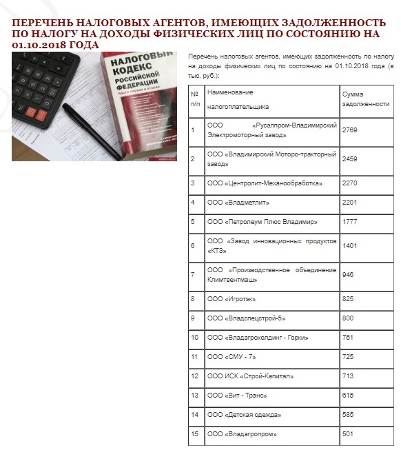 Должники НДФЛ_октябрь_2018.jpg Должники НДФЛ_октябрь_2018.jpg