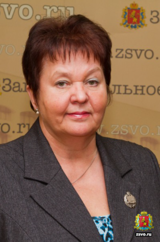 Ирина Кирюхина Ирина Кирюхина