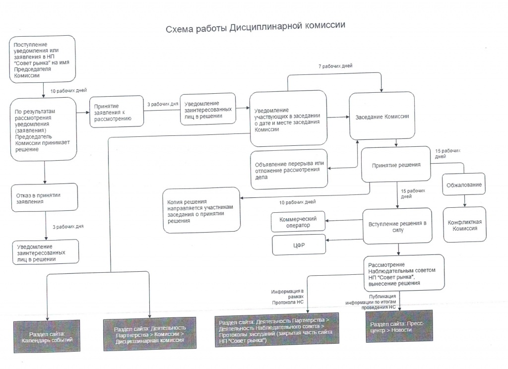 Владимирэнергосбыт_03.JPG