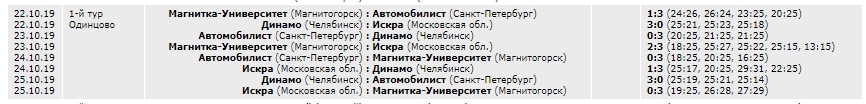 Волейбол_19-20_Тур1_Одинцово.jpg
